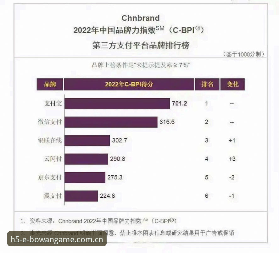 博万体育官方软件怎么下载？官方渠道与第三方平台全面对比