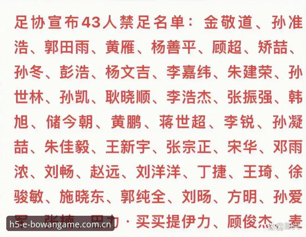 博万体育官方认证下载不了怎么办 中国足协第三批禁足名单解读教程:从博万体育官网视角看行业整顿