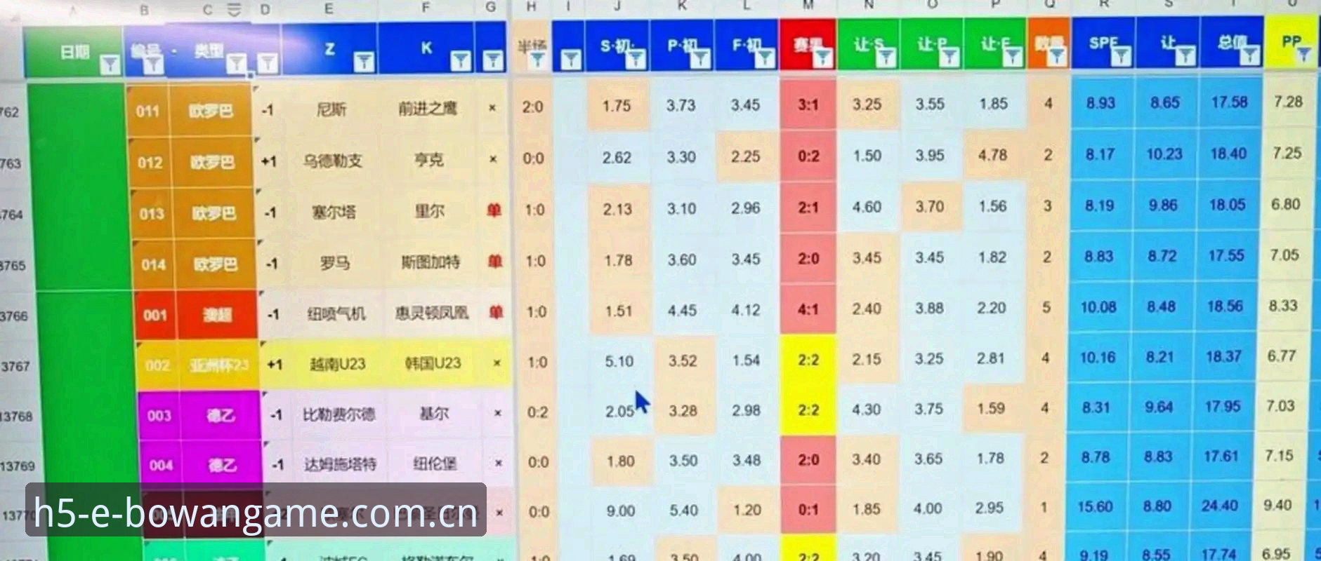 2030年世界杯扩军至66队的3大影响：中国男足迎来历史性机遇